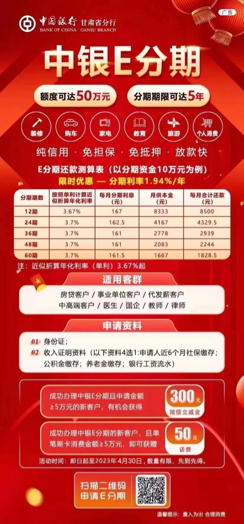 我在中银消费贷20万36期需要注意什么？