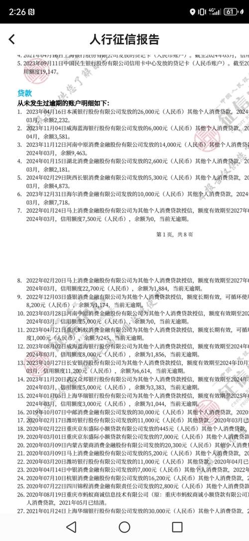 安鑫花逾期会上征信吗?