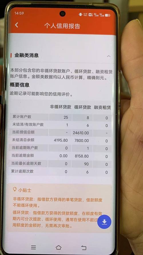 征信显示逾期是被起诉了吗