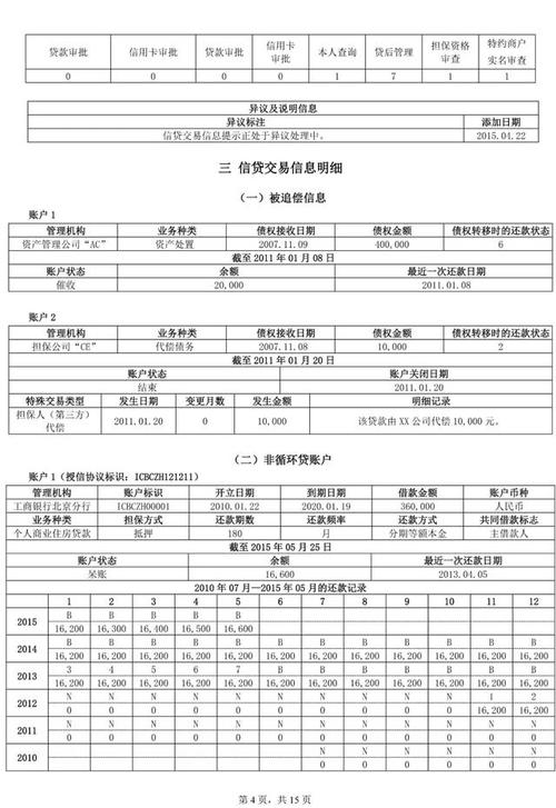 二代征信规则