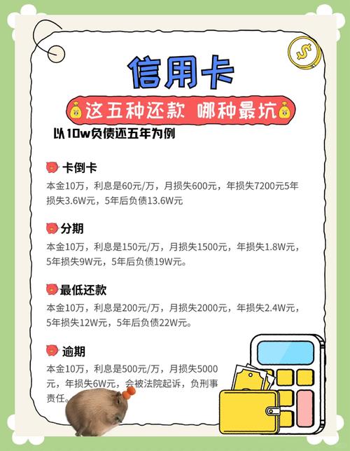 车贷邮政银行信用卡提前还款流程是怎样的？