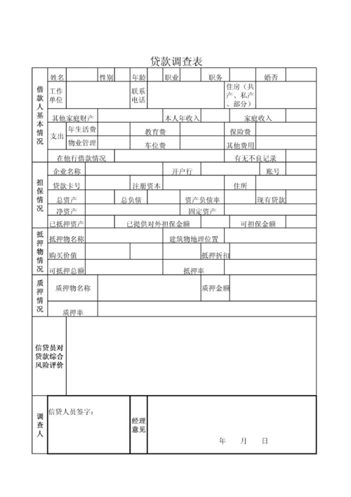 贷款还不上会不会被调查？调查流程是怎样的？