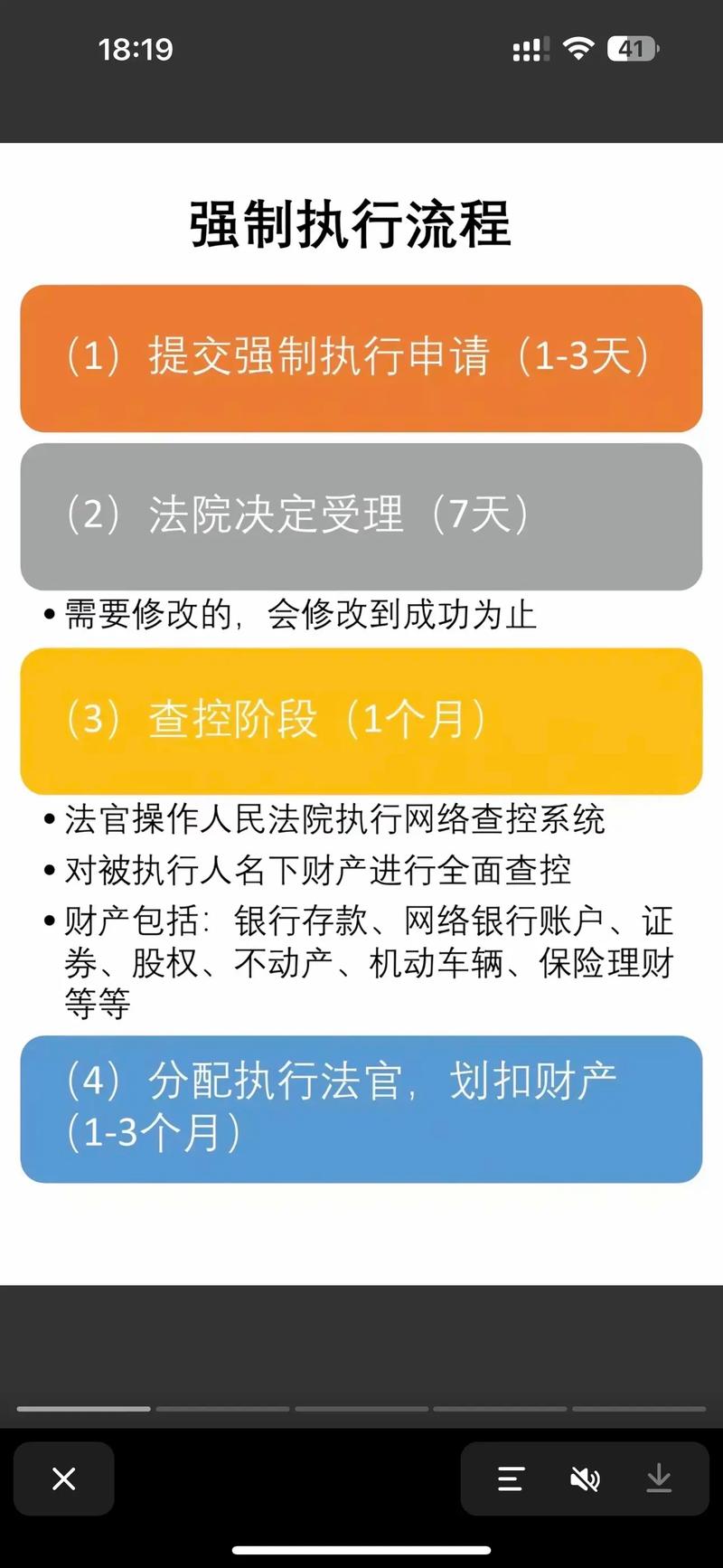 民事强制执行法即将出台实施