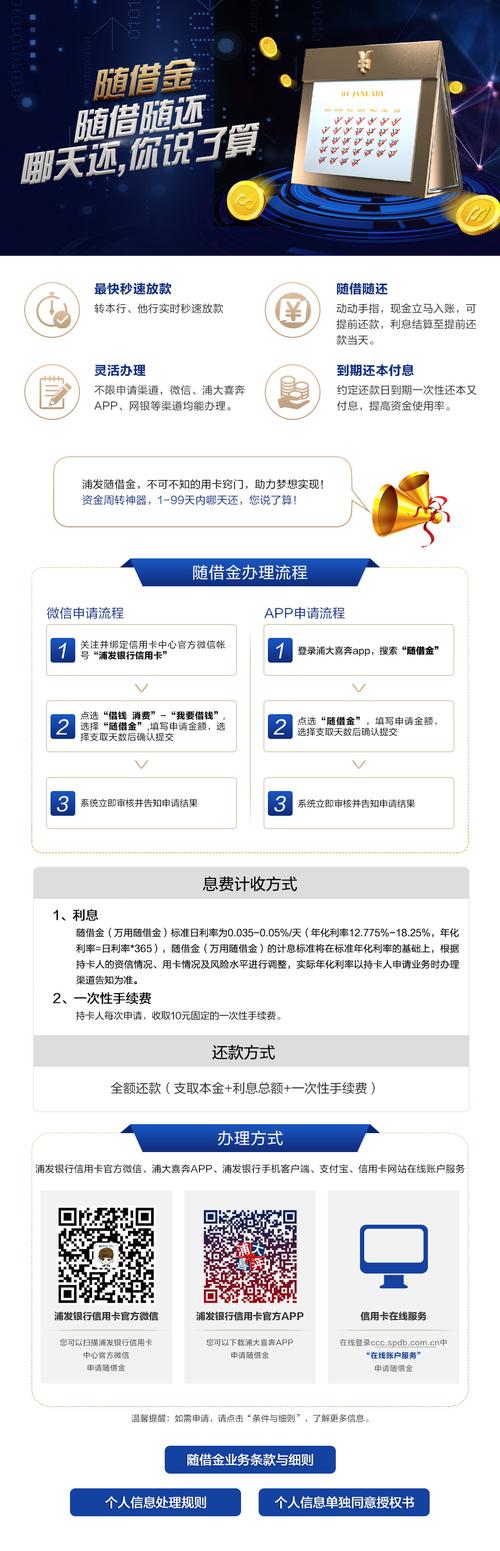 放心借一次性还款后还可以借吗?了解相关规定和流程