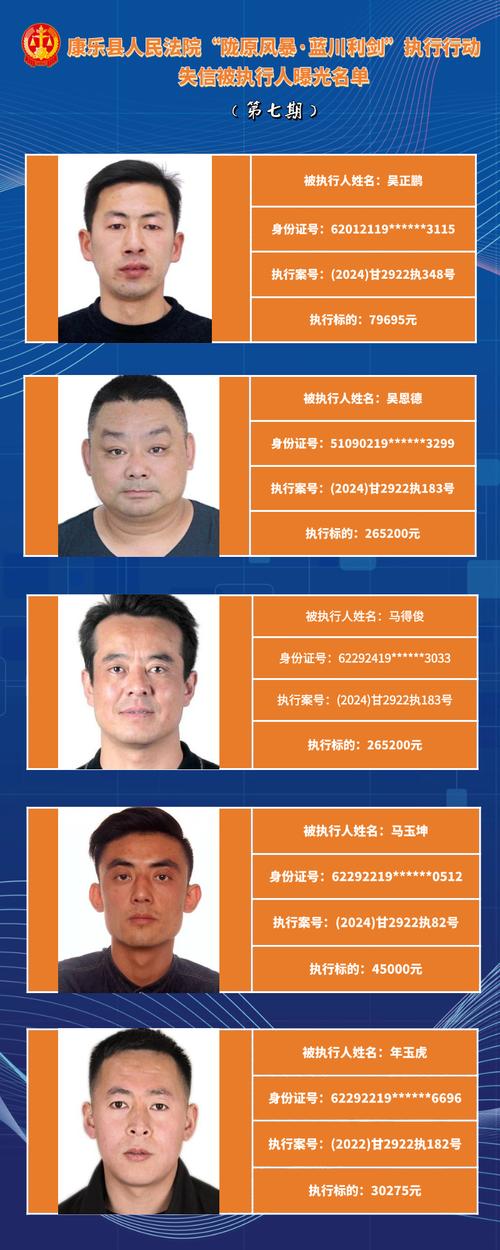 2024年老赖人数会破一千万吗