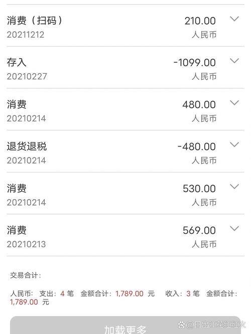 欠建设银行信用卡2100块钱到多少了就能起诉吗