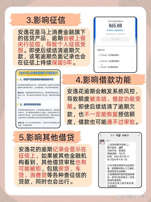 消费贷逾期是什么意思以及后果解析