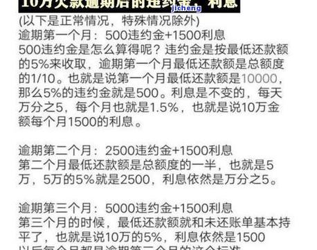 信用卡按最低还款额还款逾期利息年化率是多少？