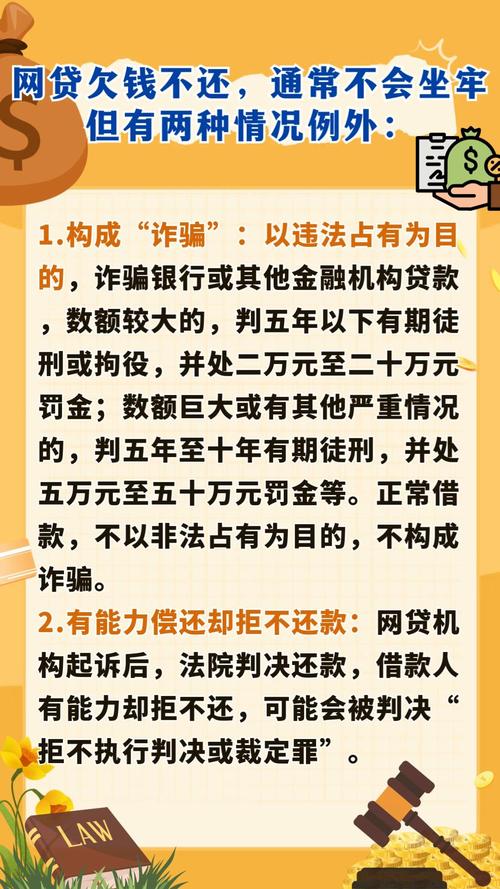 网贷欠了十万会坐牢吗?后果有多严重?