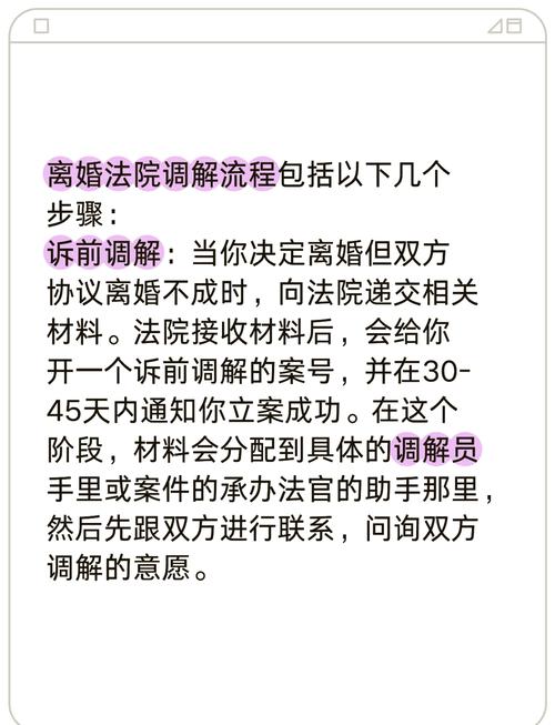 高陵法院网贷诉前调解是真的吗？解析真实情况