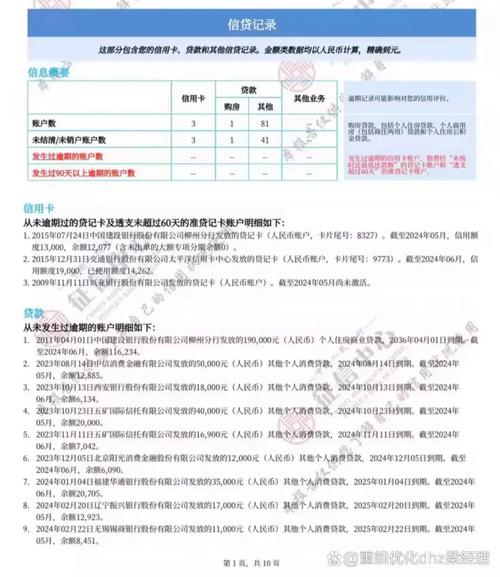 贷款重组会影响征信吗怎么办