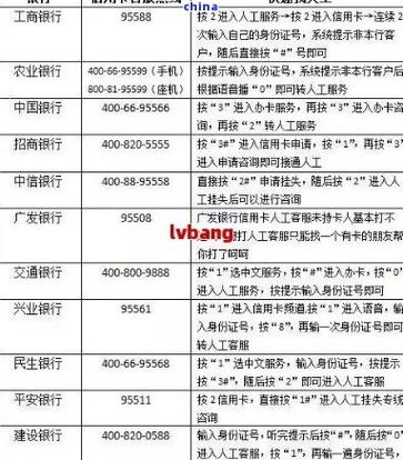 建行小微快贷逾期5天怎么办