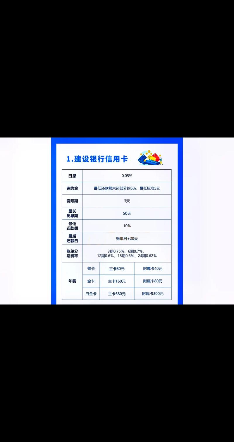 农业银行信用卡提前还款的政策有哪些注意事项
