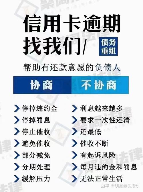 银行协商失败下一步该如何处理