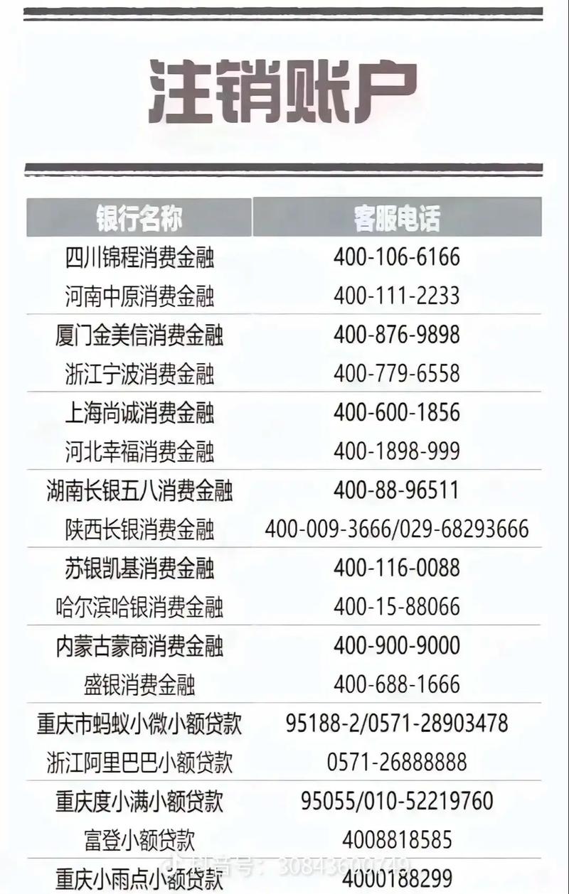网贷逾期的新规定有哪些影响