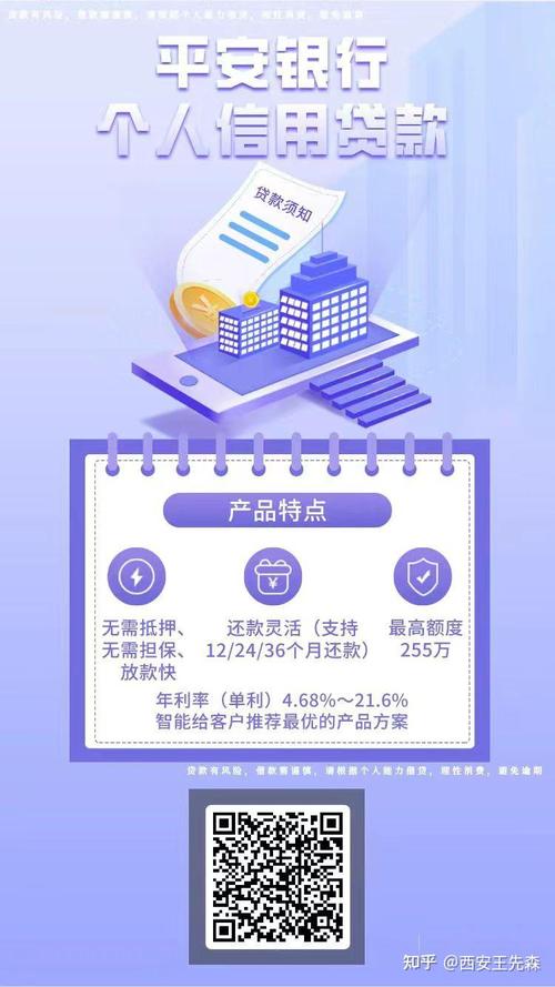 什么借款平台能分36期进行贷款？