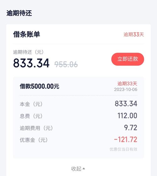 360借条借了不用还利息吗?详细解答与注意事项