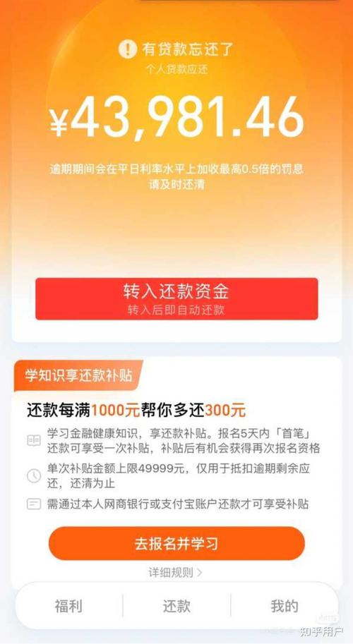 网商贷150万逾期会怎样