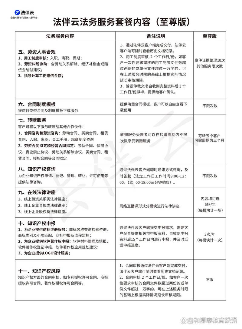 银行贷款展期和延期的区别是什么？