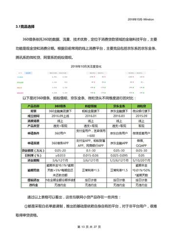 360金融逾期能分期付款吗？了解相关政策与流程