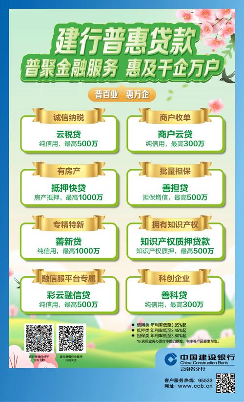 建设银行发信息贷款真的假的?如何辨别真伪?