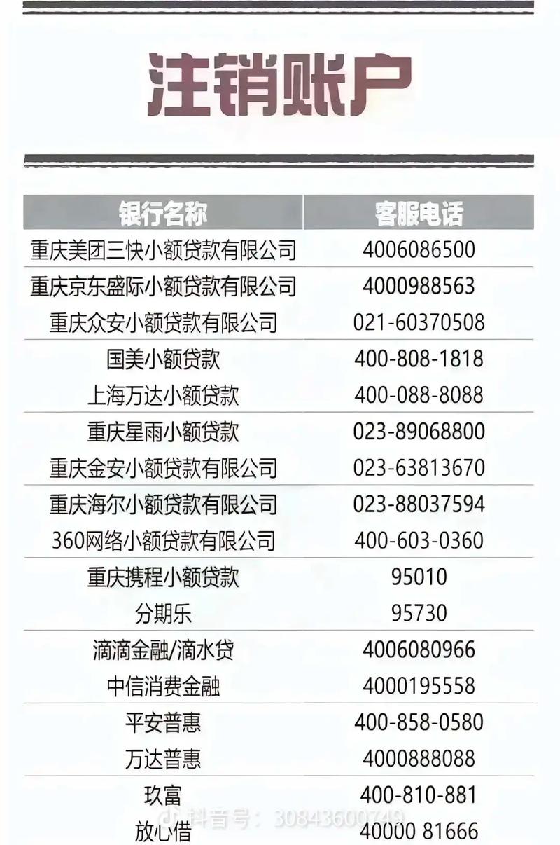 国家网贷逾期最新政策有哪些新规定