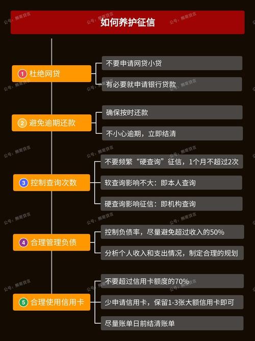 过年逾期会上征信吗?了解相关影响与后果