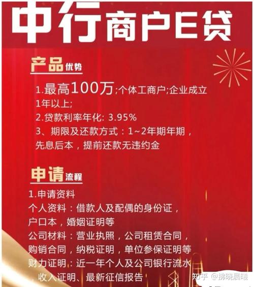 中国银行负债整合申请