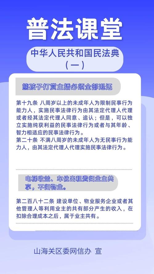 民法典2025年有哪些重要变化