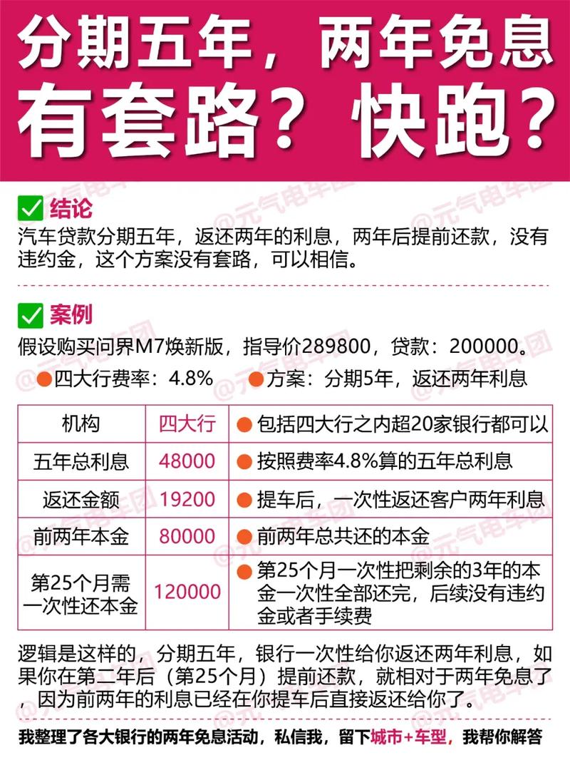 车贷按揭5年能提前还清吗?需要注意哪些事项?