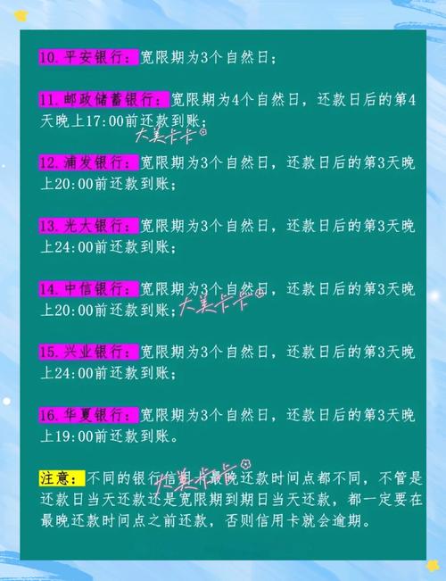 易达金还款有没有宽限期?相关政策解析