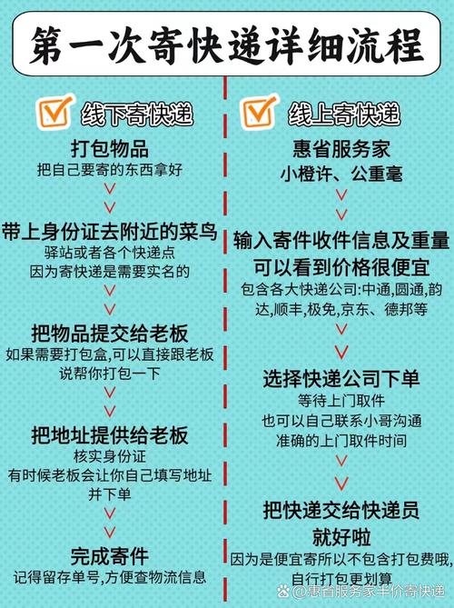 阿里巴巴法务部给我寄了快递需要注意什么