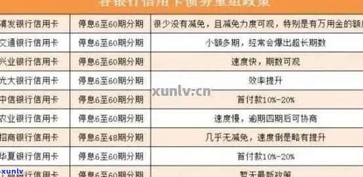 银行逾期多久查不到的相关规定是什么