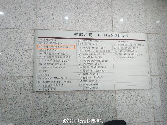 凡普金科是哪个网贷