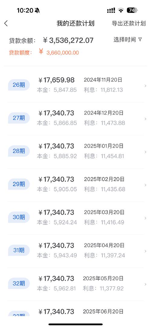 商业银行贷款提前还款