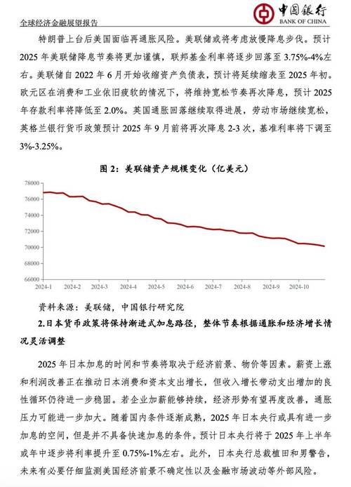2025年中国银行逾期利率