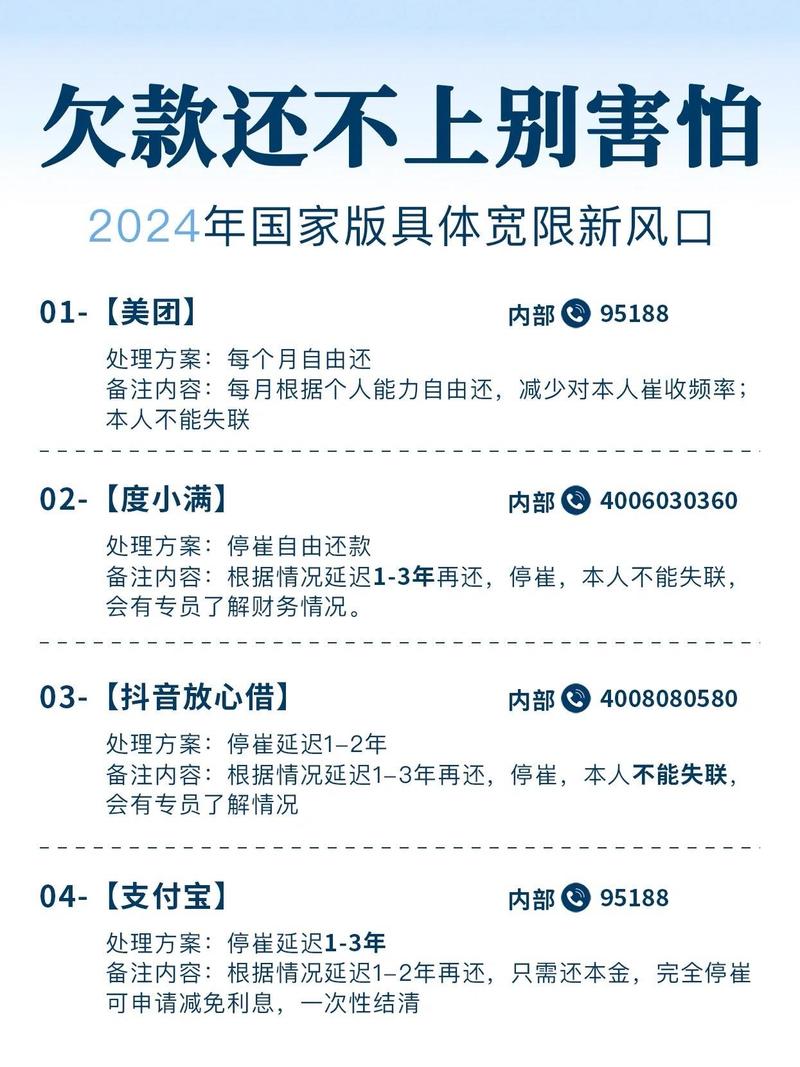 放心借协商还款应该注意哪些事项