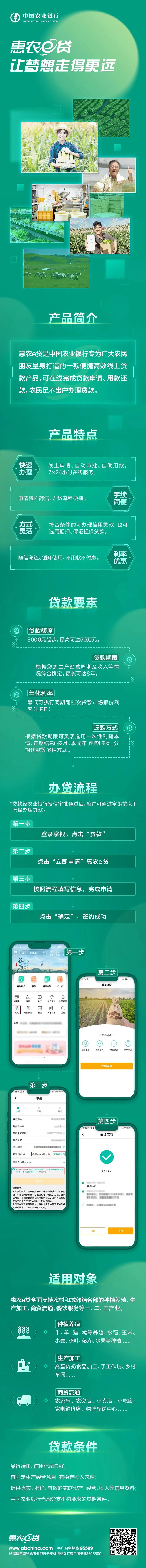 e贷逾期一天会上征信吗会有什么影响