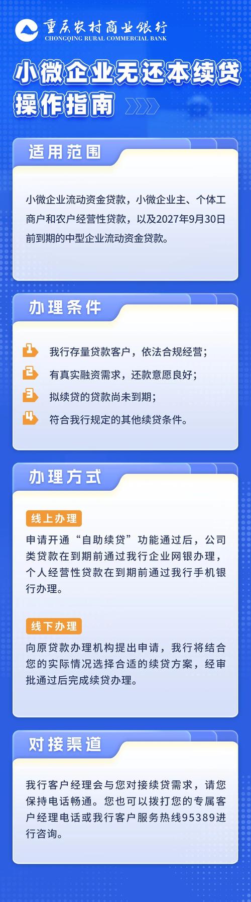 企业贷续贷款协商还款