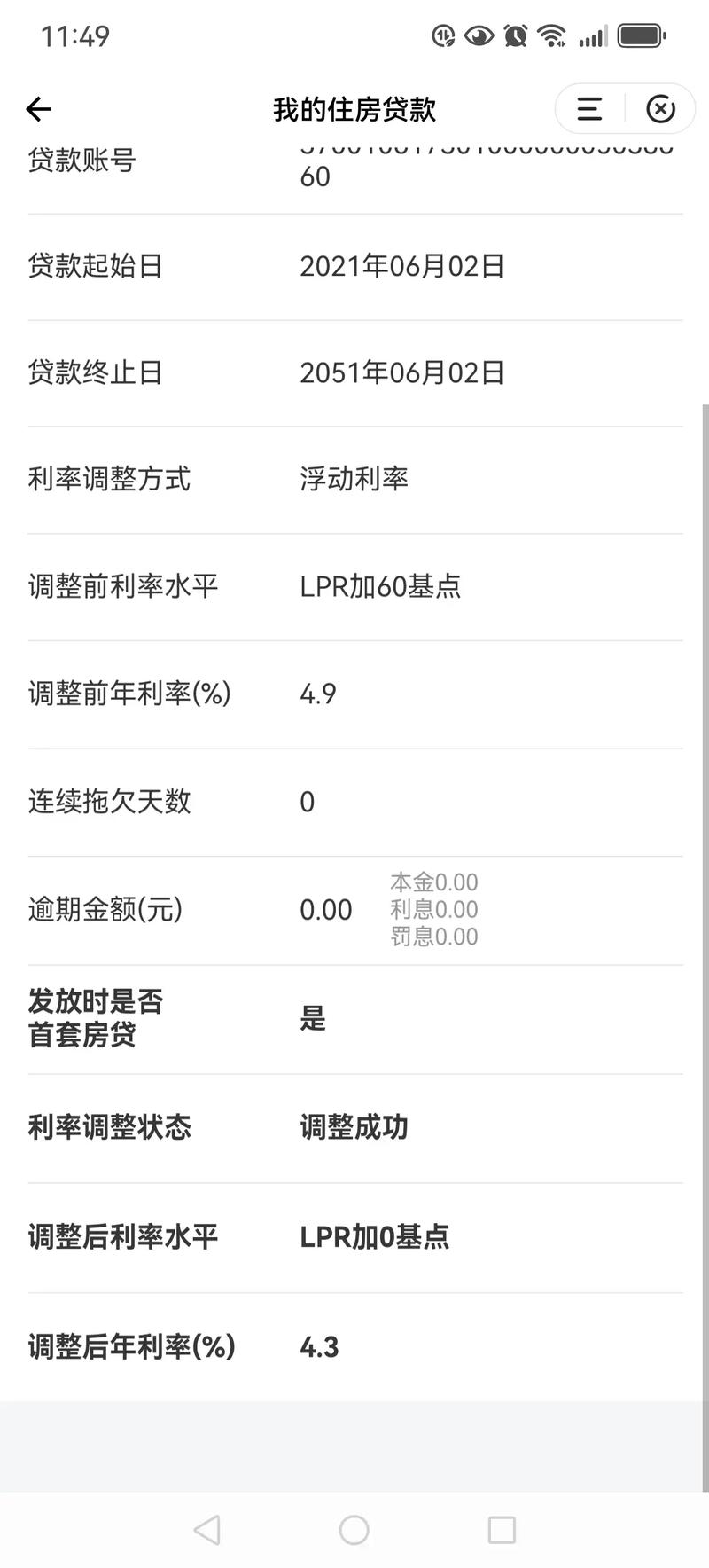 1月1日降息为什么还款额度不变