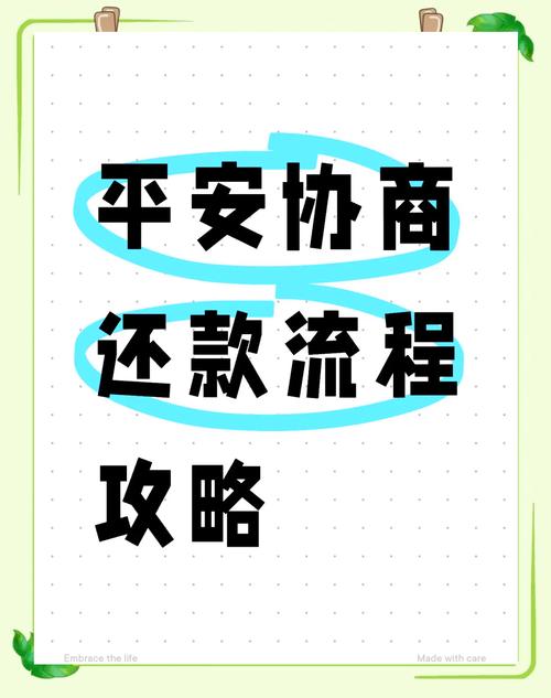 平安银行信用卡协商还款电话021开头是多少？