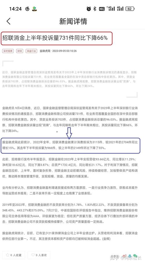 招联金融逾期利率高吗？具体情况是怎样的？