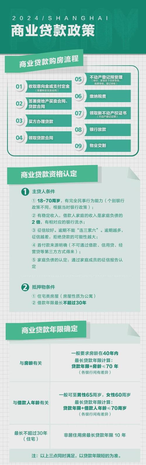 金睿通贷款平台可靠吗?有哪些需要注意的事项?