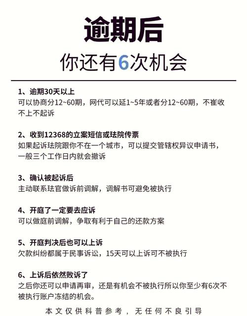 如果逾期被提交法务部会怎么样?后果解析与应对策略