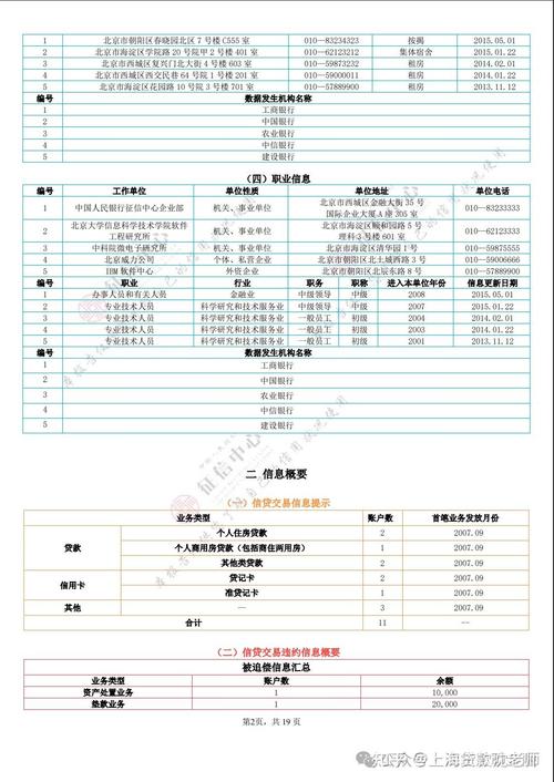 个人征信最新政策2025解读与分析