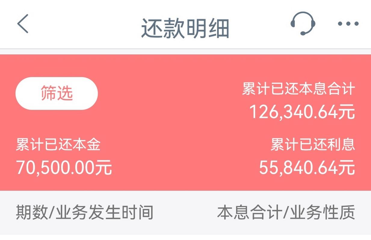 网贷沟通还本金不还逾期利息要一次性还本金吗