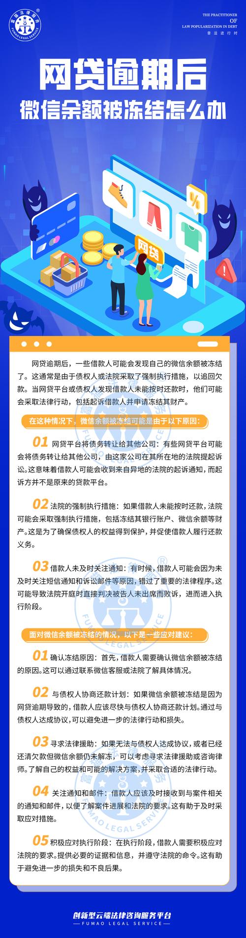找法务处理网贷逾期案件有哪些注意事项