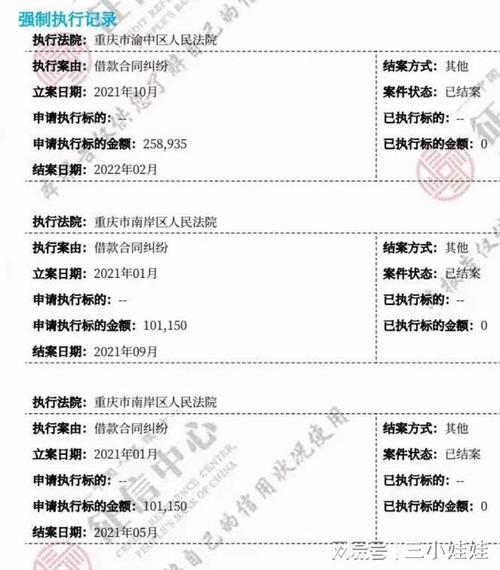 被执行人新规有哪些新变化