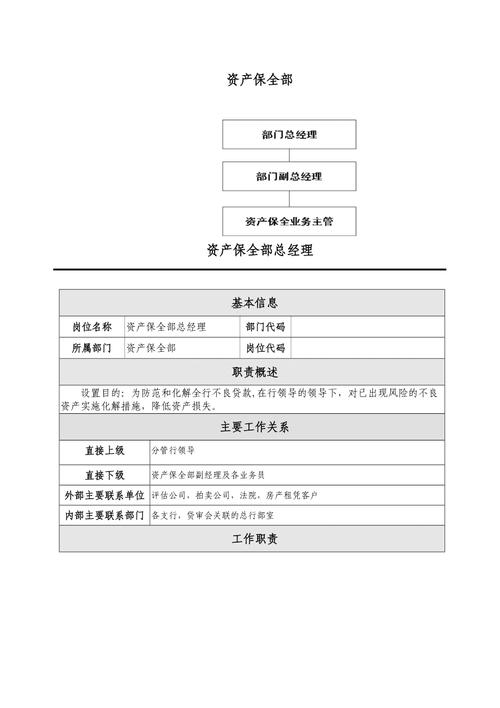 保全是干什么的具体职责是什么