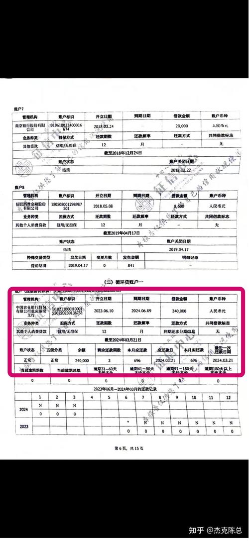 农行协商还款方式